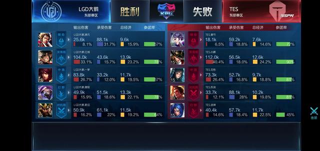 往停留在 往停留在